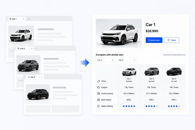 Vehicle comparison