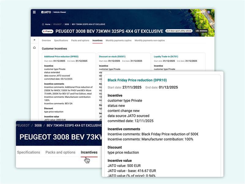 Vehicle Viewer Incentives tab showing offers and discounts for a car model