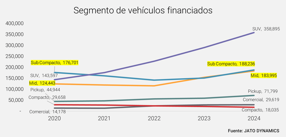 Mexico_blog_chart_3
