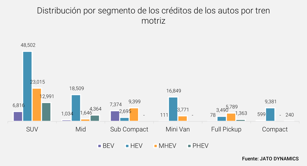 Mexico_blog_chart_4