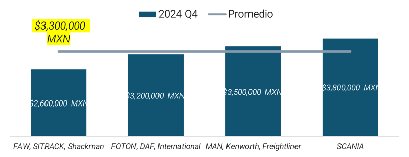 Mexico_blog_chart_6