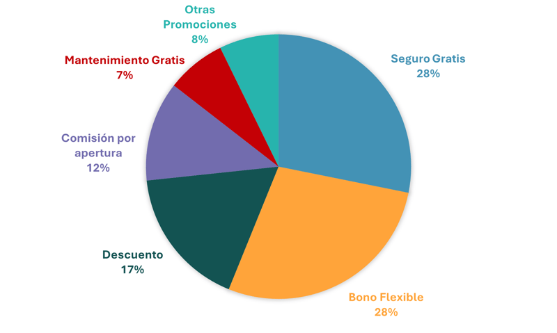 Mexico_blog_chart_9