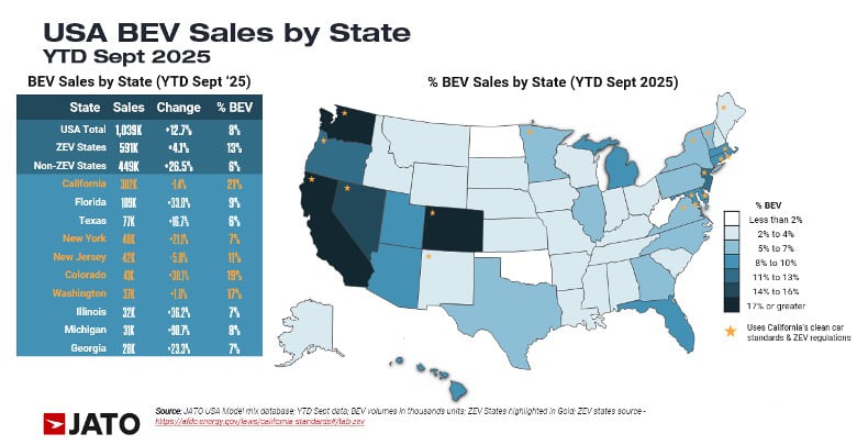 US map of BEV sales by state in 2025