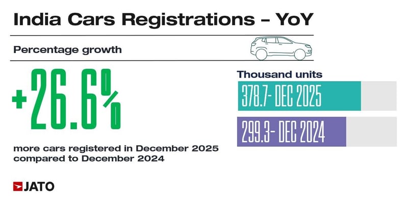 Press Release - January 2026_Page_2_Image_0003