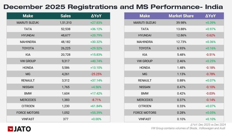 Press Release - January 2026_Page_2_Image_0004