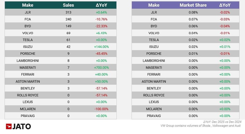 Press Release - January 2026_Page_3_Image_0003