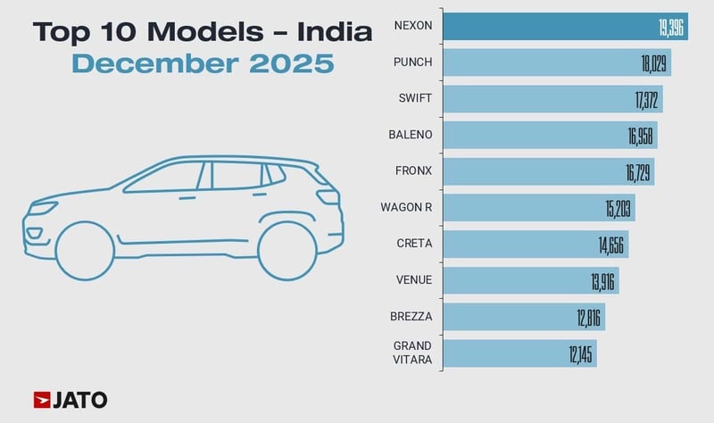 Press Release - January 2026_Page_3_Image_0004