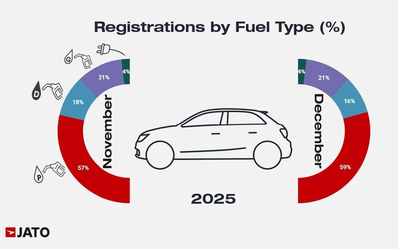 Press Release - January 2026_Page_4_Image_0004