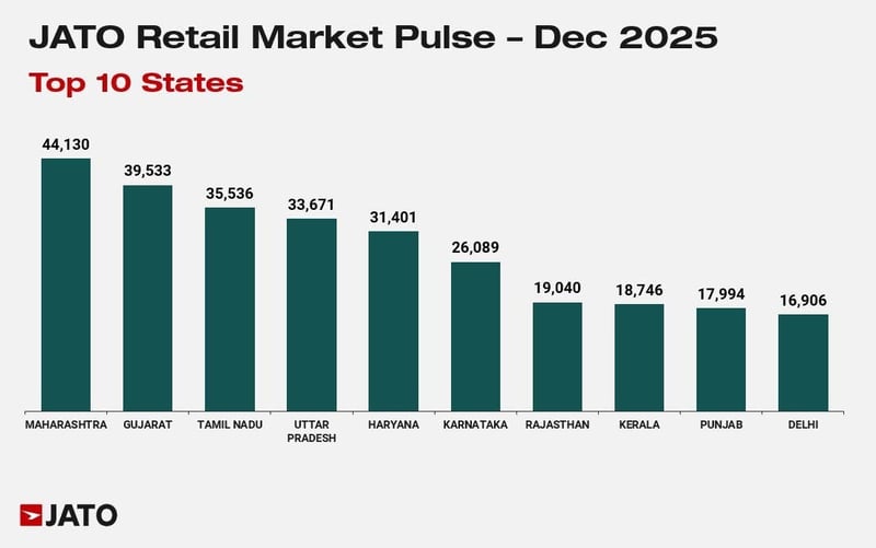 Press Release - January 2026_Page_6_Image_0003