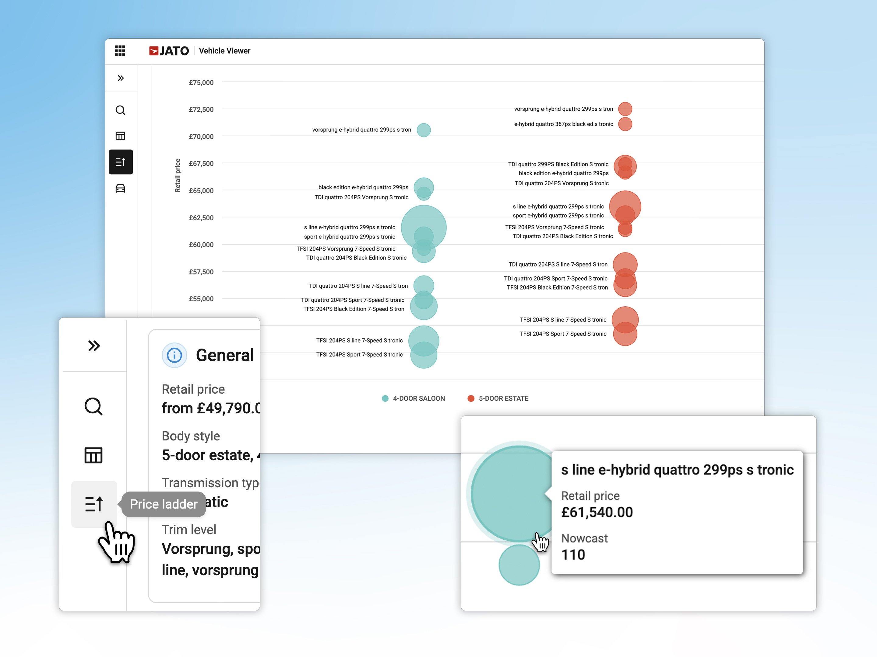 Vehicle Viewer adds model-level price ladder report