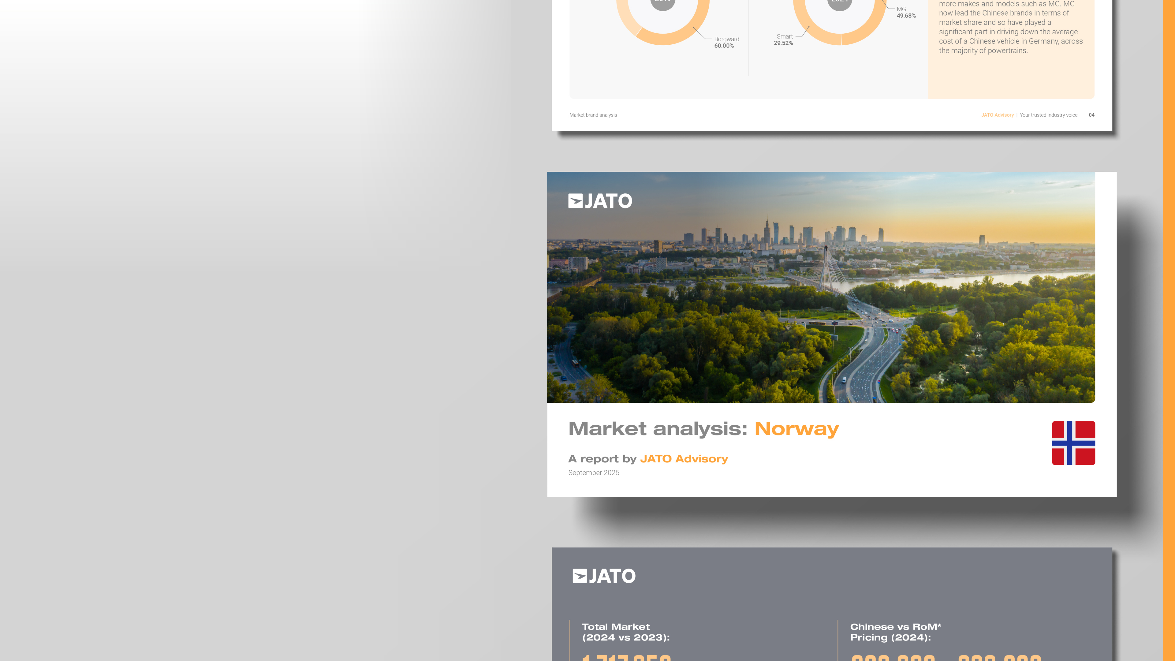 11SEP25 JATO Market analysis report - Web Images v1.128-1