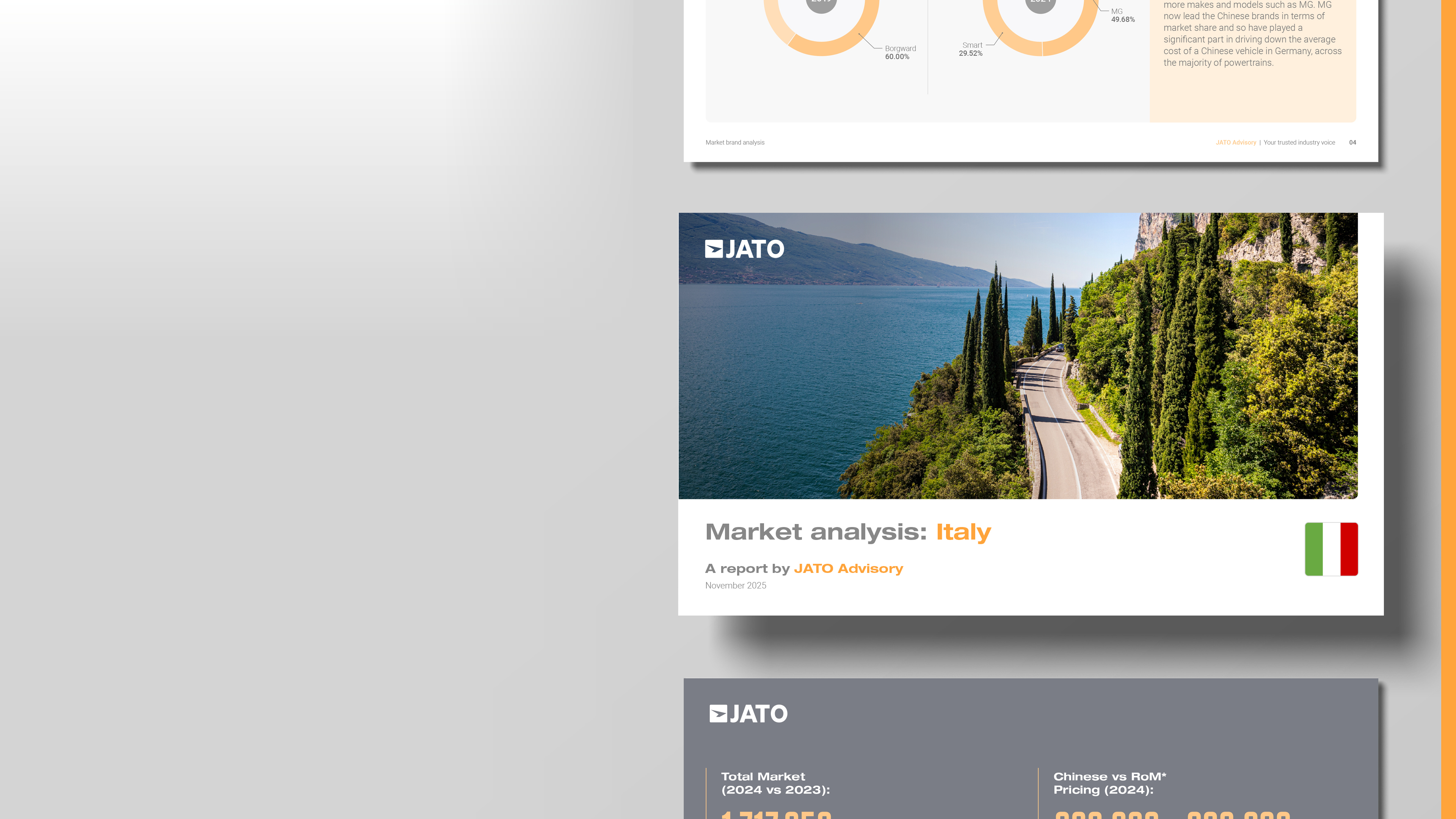 11SEP25 JATO Market analysis report - Web Images v1.2 3 (1)