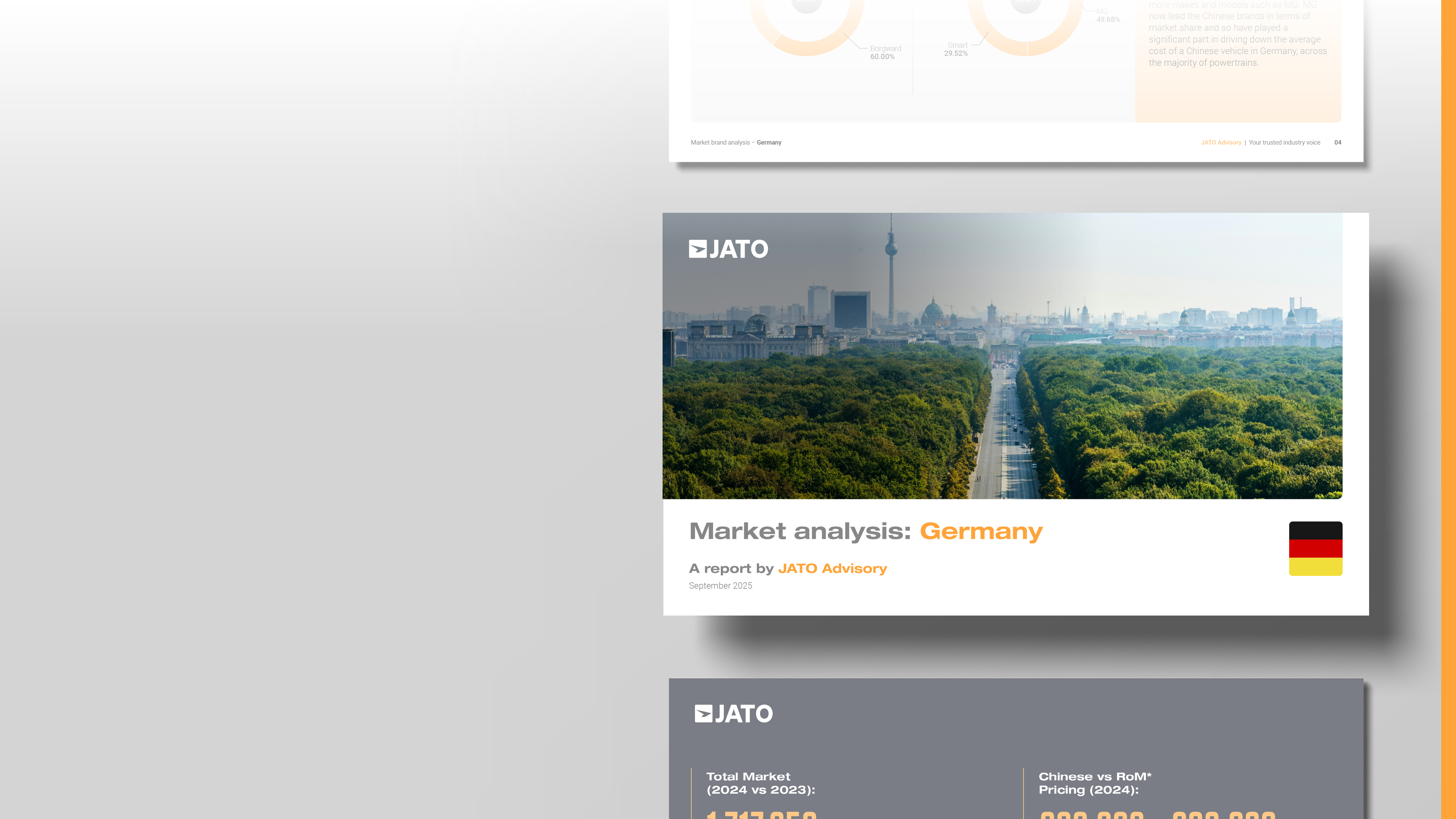 GERMANY Market Analysis