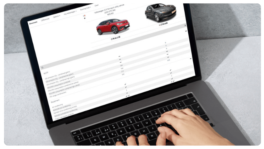 automotive data solutions 