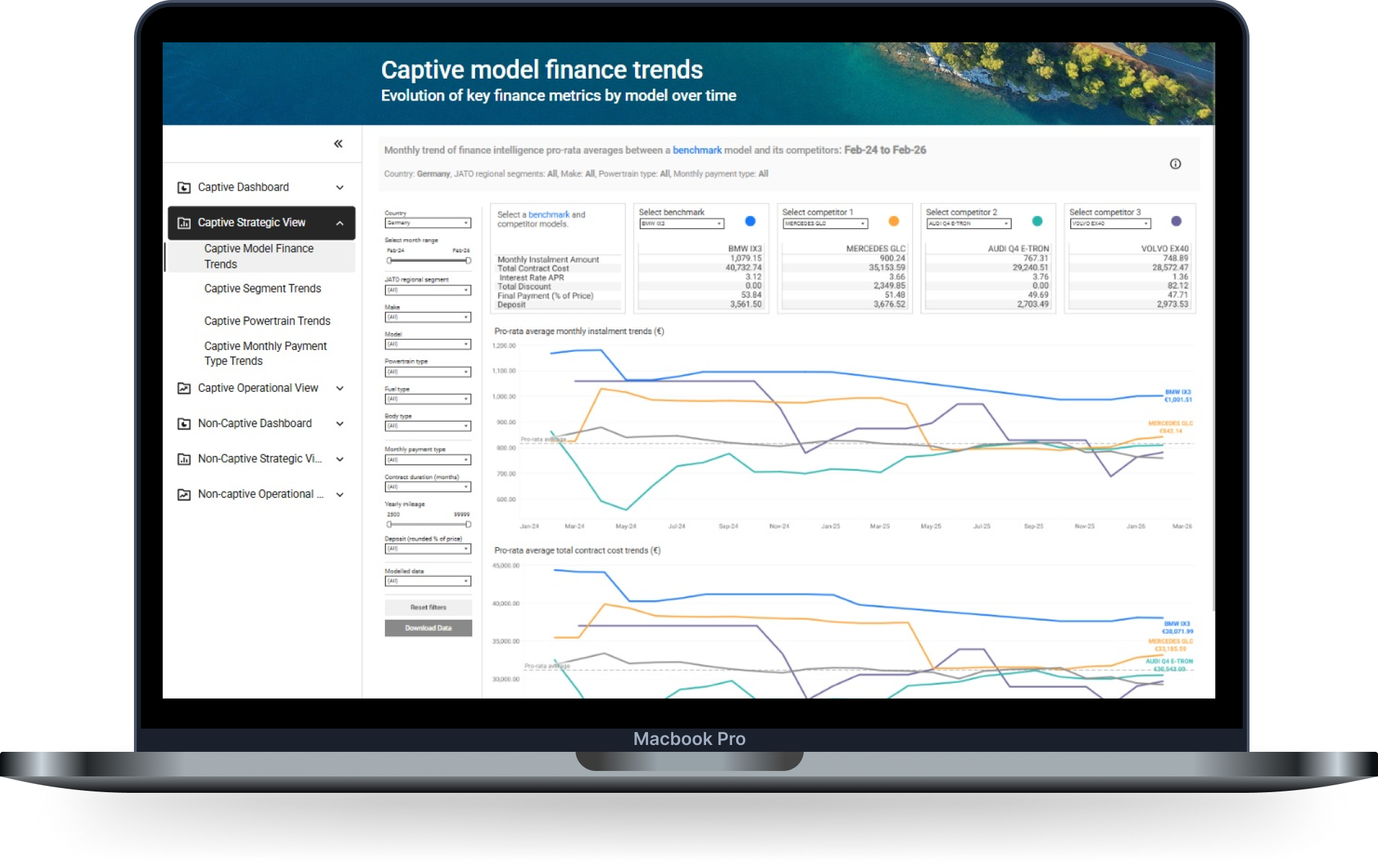 Monthly Payments Analytics screenshot